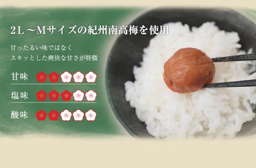 アレルギー物質を含む食品の表示